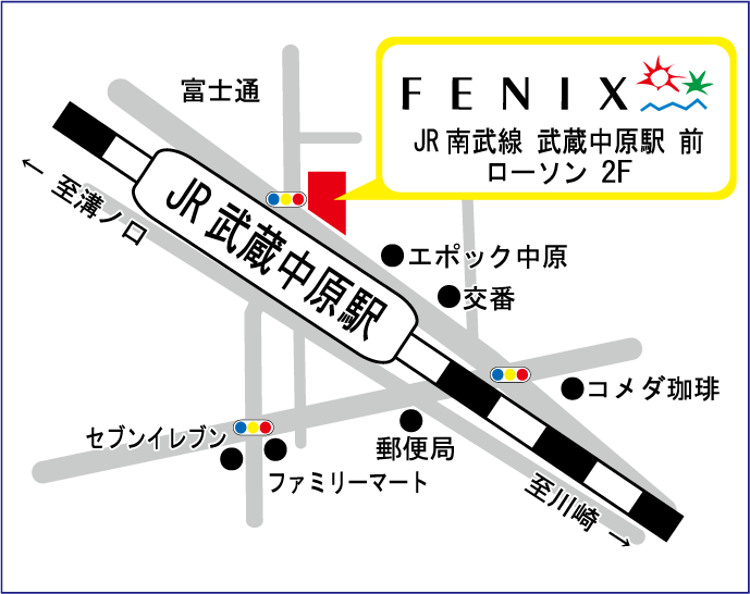 FENIXの地図